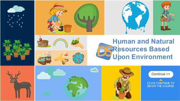 Humans and Natural Resources